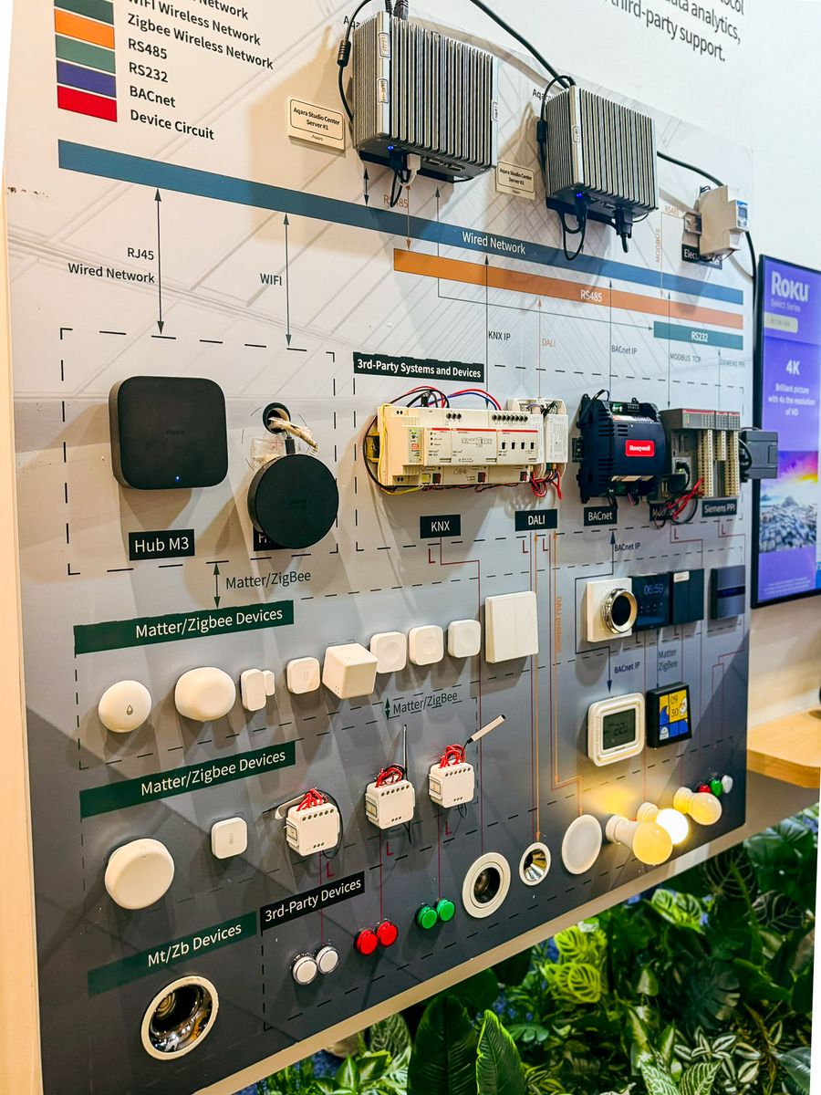 Estandes de tecnologia para a casa na CES, em Las Vegas